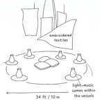 Malegría: Breath Amid the Depth Artist Process Gathering (in person)